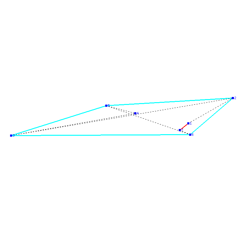 Flugauswertung